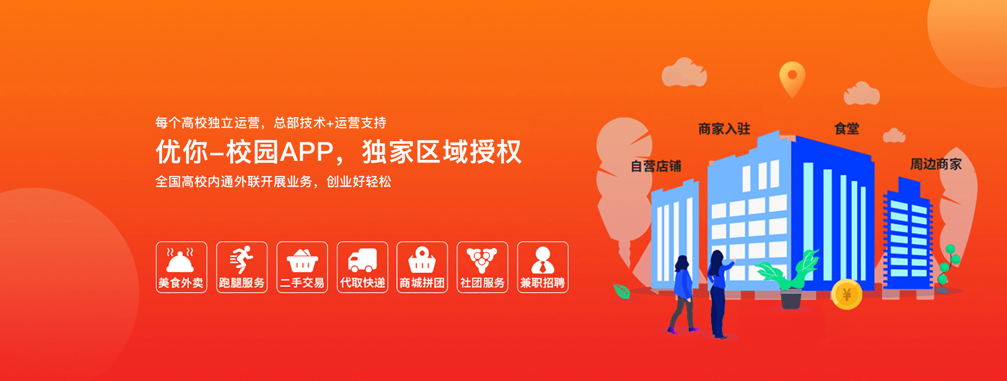成功案例banner